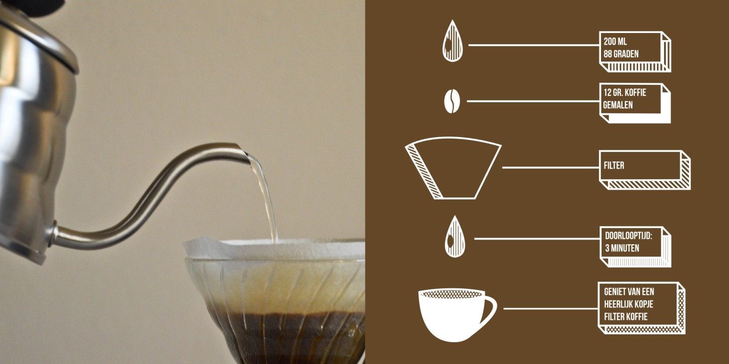 Odoo • Een foto met een geweldige onderschrift